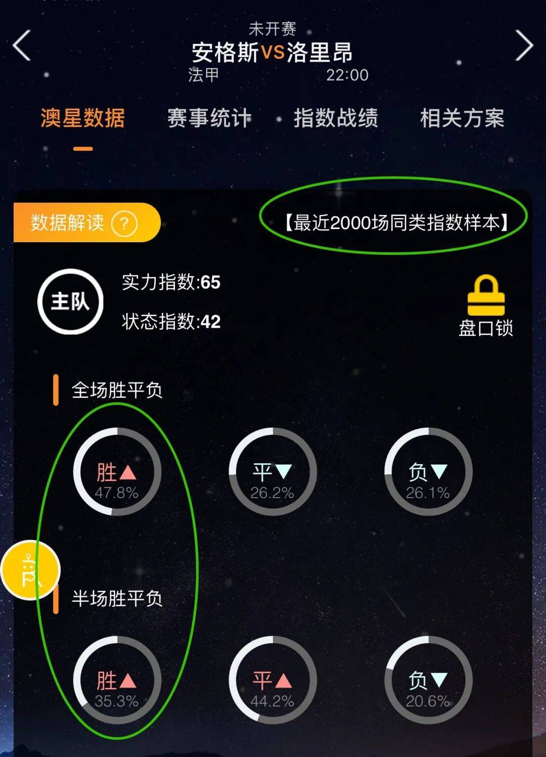 实力在本次
